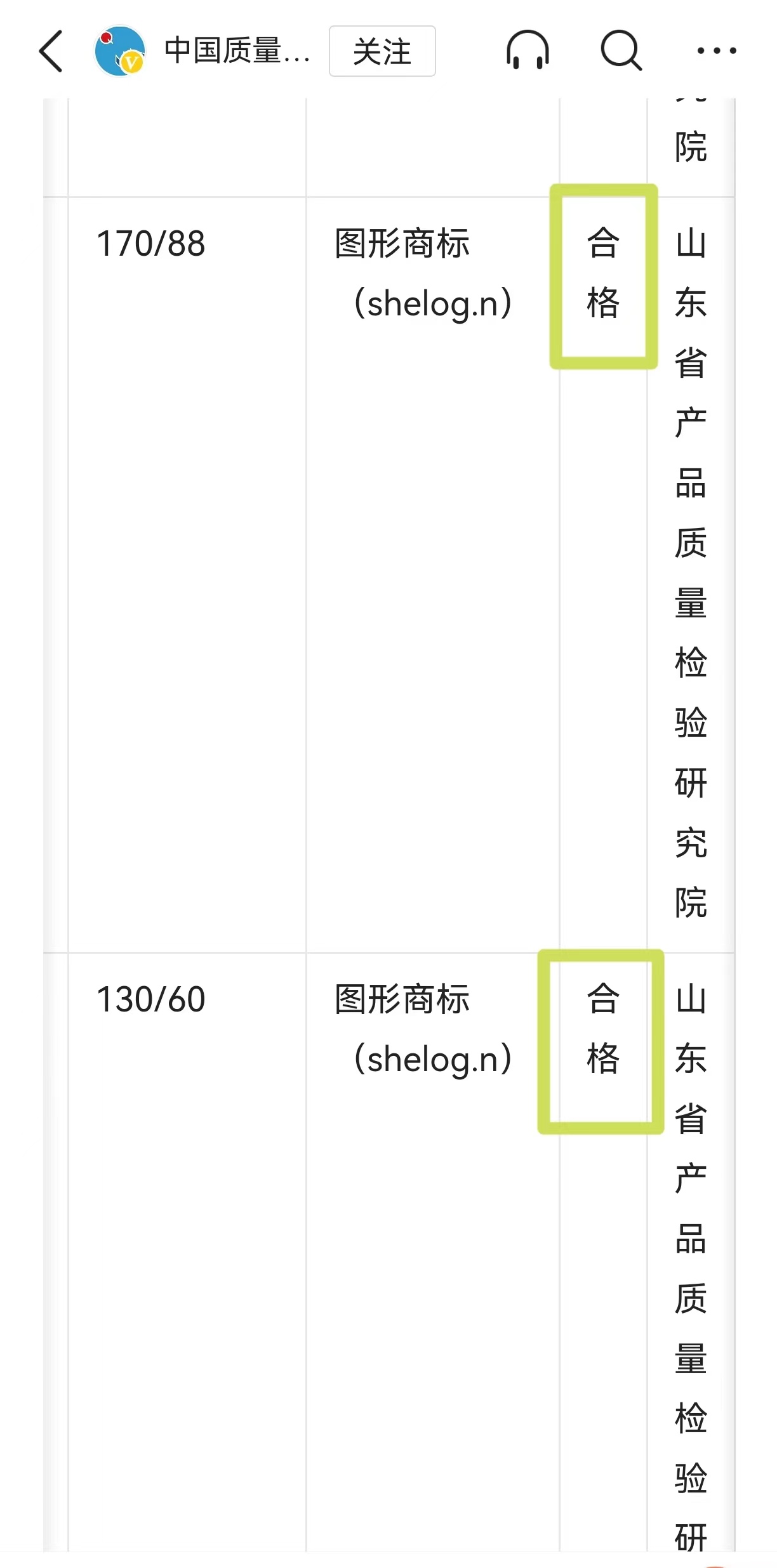 德州勝龍服裝有限公司通過(guò)山東省2022年校服產(chǎn)品質(zhì)量監(jiān)督抽查